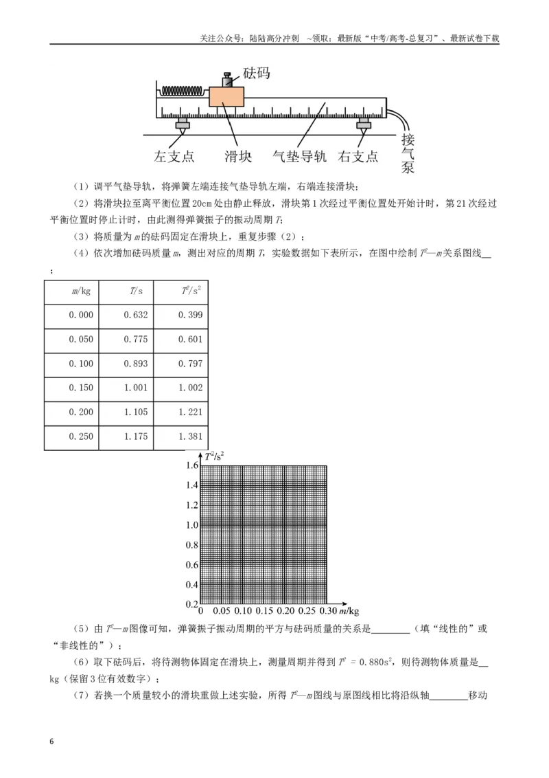 《专题17力学实验（原卷版）_04-物理-高考总复习_专项复习_2024年_2024年高考真题和模拟题分项汇编物理分类汇编（全国通用）》第6页预览