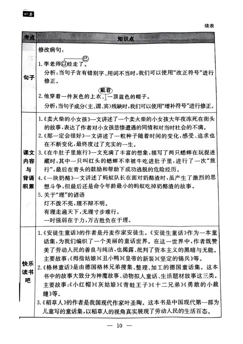 《三年级语文上册1-8考点梳理_小学1-6年级全科全套_1-6年级全科上册_三年级_语文_语文三上单元知识点》第6页预览