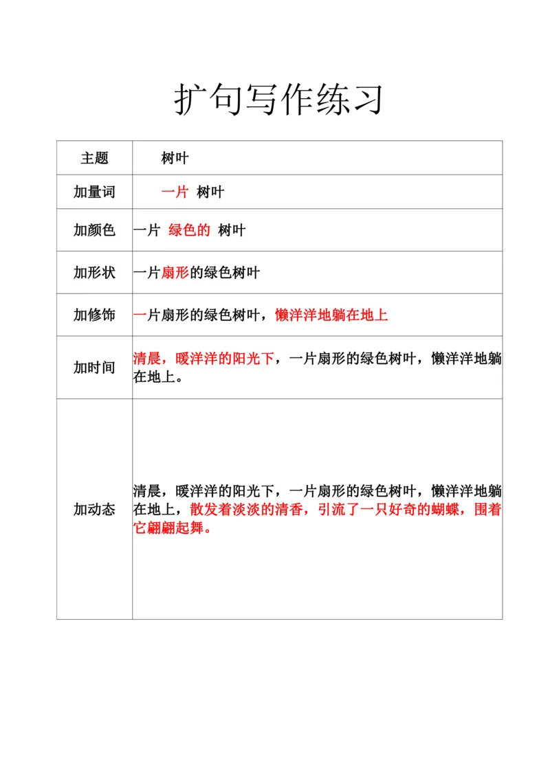 《三（上）语文扩句专项练习_小学1-6年级全科全套_1-6年级全科上册_三年级_语文_三（上）语文各类专项练习》第2页预览