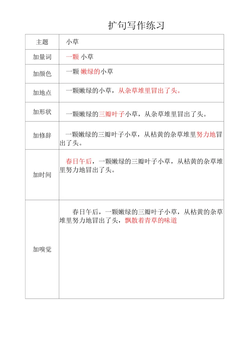 《三（上）语文扩句专项练习_小学1-6年级全科全套_1-6年级全科上册_三年级_语文_三（上）语文各类专项练习》第4页预览