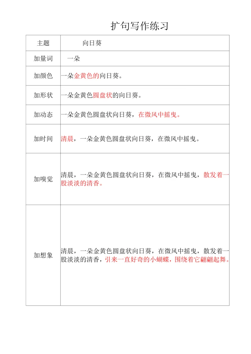 《三（上）语文扩句专项练习_小学1-6年级全科全套_1-6年级全科上册_三年级_语文_三（上）语文各类专项练习》第5页预览