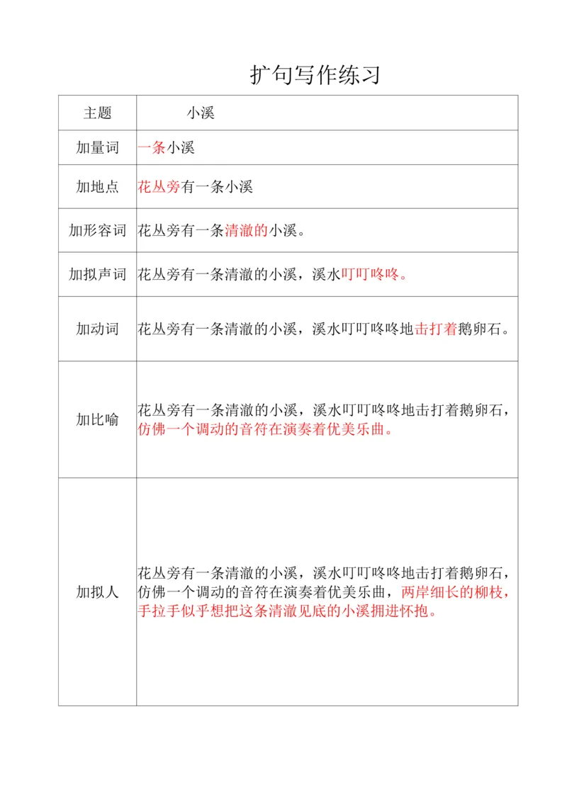 《三（上）语文扩句专项练习_小学1-6年级全科全套_1-6年级全科上册_三年级_语文_三（上）语文各类专项练习》第6页预览
