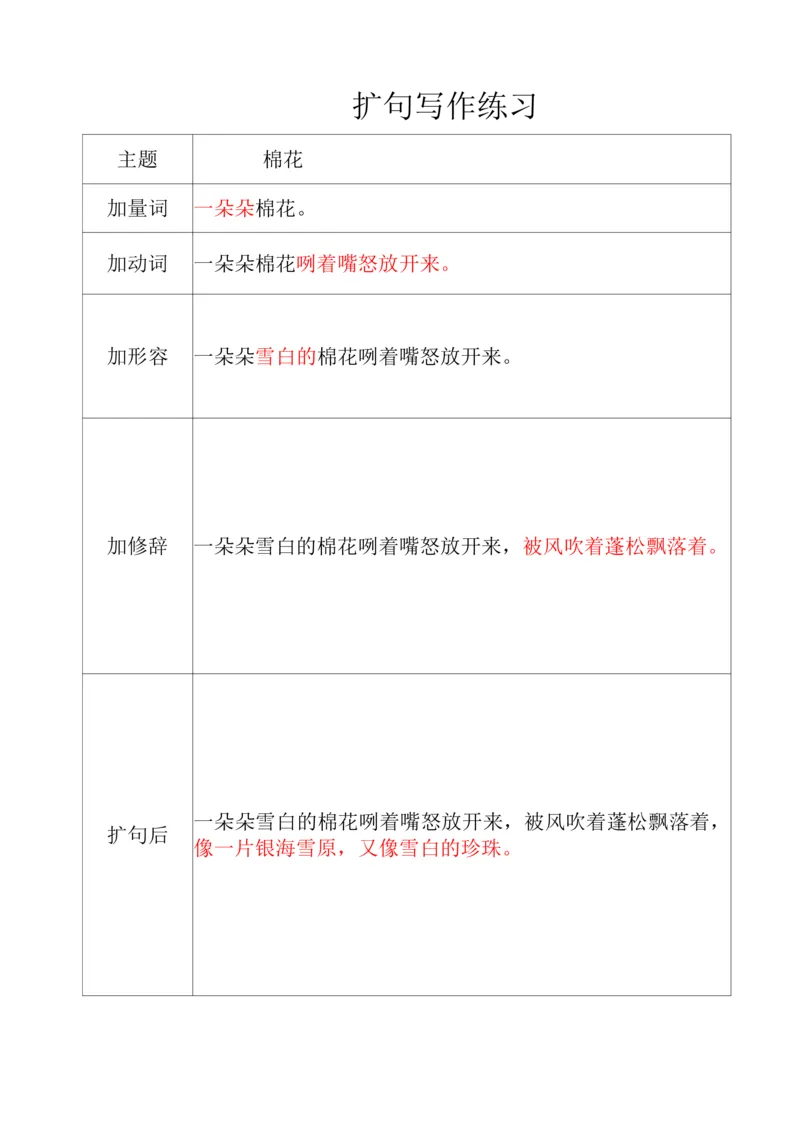 《三（上）语文扩句专项练习_小学1-6年级全科全套_1-6年级全科上册_三年级_语文_三（上）语文各类专项练习》第7页预览