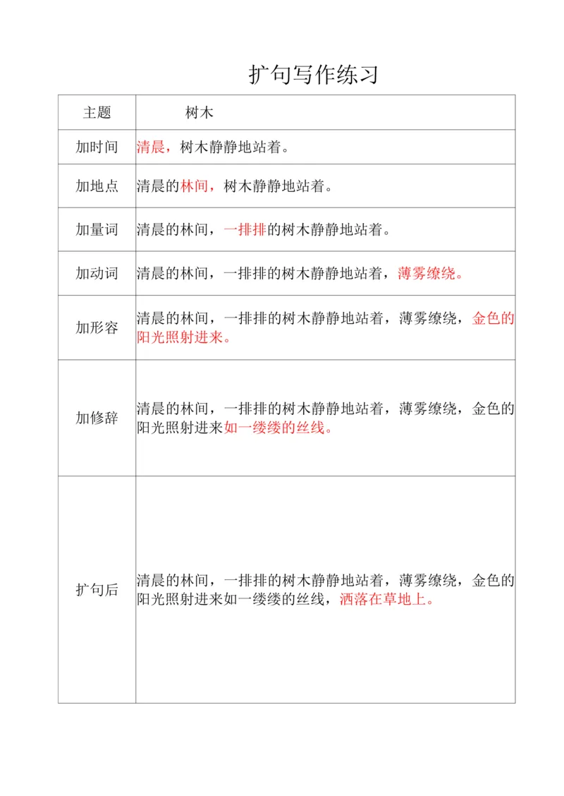 《三（上）语文扩句专项练习_小学1-6年级全科全套_1-6年级全科上册_三年级_语文_三（上）语文各类专项练习》第8页预览