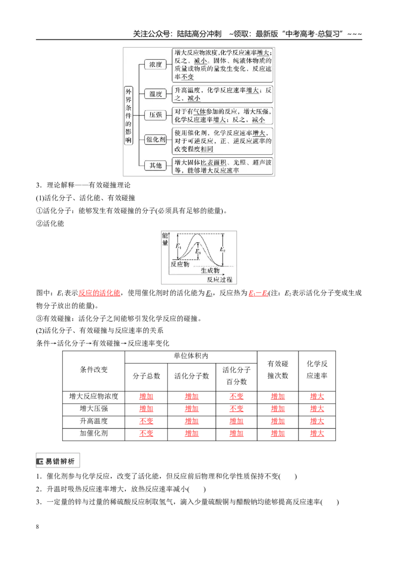 《（重点·方法·点拨）第43讲化学反应速率　工业合成氨-（教师版）_05-化学-高考总复习_一轮复习_2026年-化学高考一轮复习_2026年高考化学大一轮复习卓越讲义重难点-G355_资料》第8页预览