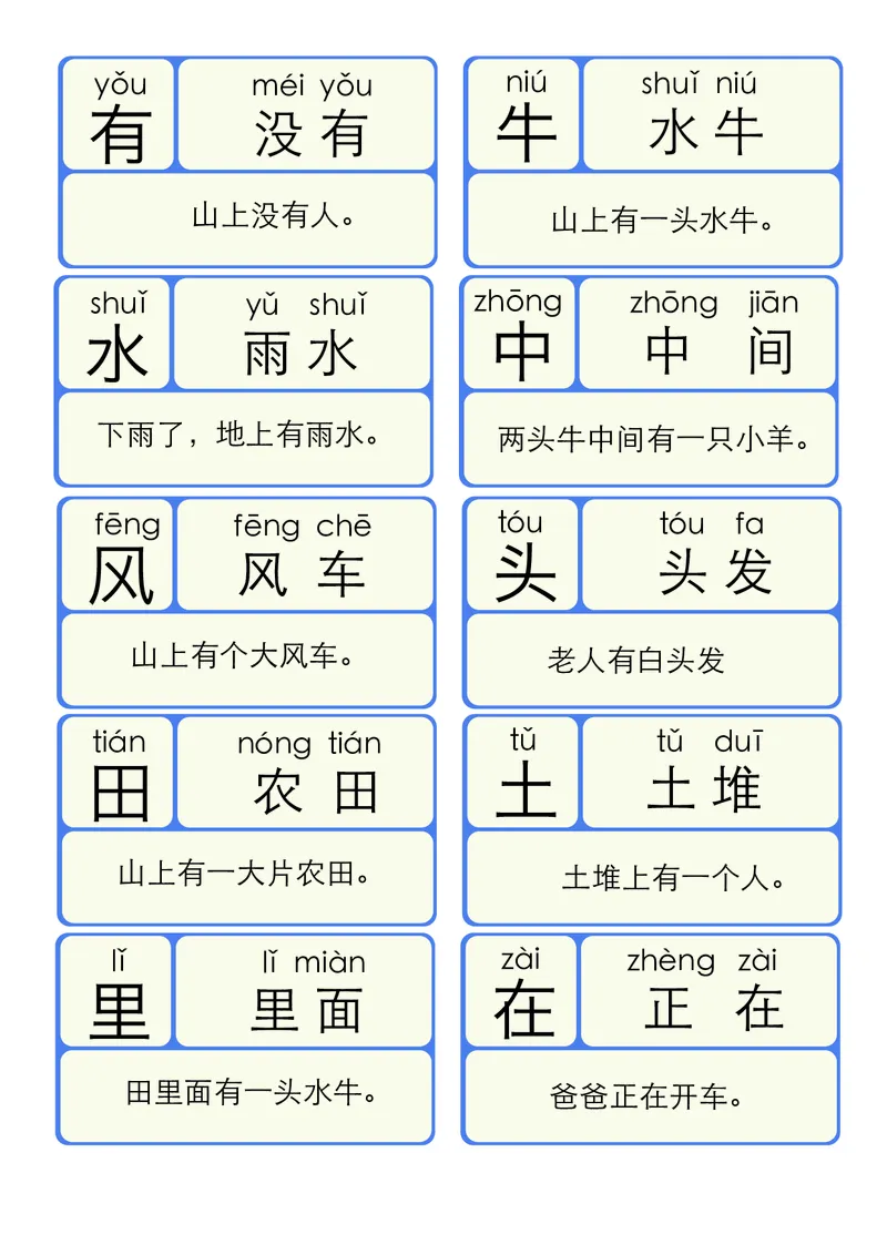 《幼小衔接洪恩识字拼音_小学1-6年级全科全套_1-6年级全科上册_一年级_幼小衔接暑假作业_幼小衔接语文_幼小衔接识字篇》第3页预览