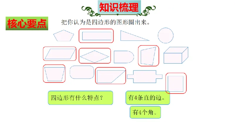 《三（上）数学（人教版）核心考点梳理-第7单元《长方形和正方形》_小学1-6年级全科全套_1-6年级全科上册_三年级_数学_三年级数学（人教版）_人教数学三上考点总结》第7页预览