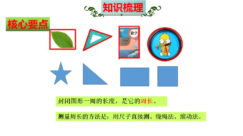 《三（上）数学（人教版）核心考点梳理-第7单元《长方形和正方形》_小学1-6年级全科全套_1-6年级全科上册_三年级_数学_三年级数学（人教版）_人教数学三上考点总结》第8页预览