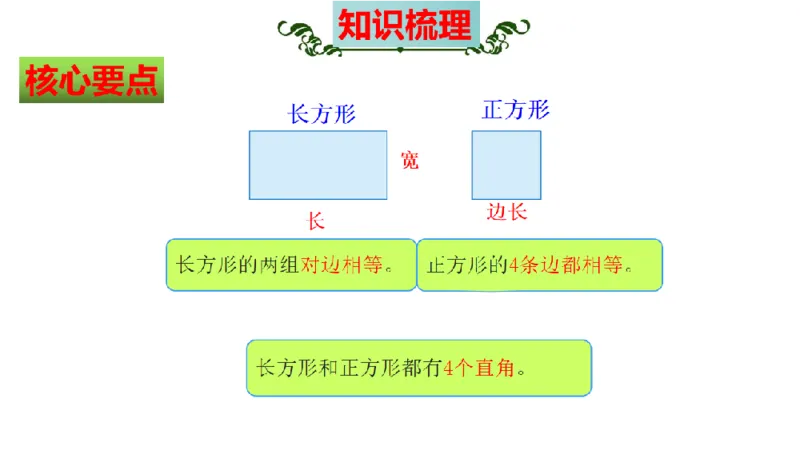 《三（上）数学（人教版）核心考点梳理-第7单元《长方形和正方形》_小学1-6年级全科全套_1-6年级全科上册_三年级_数学_三年级数学（人教版）_人教数学三上考点总结》第9页预览