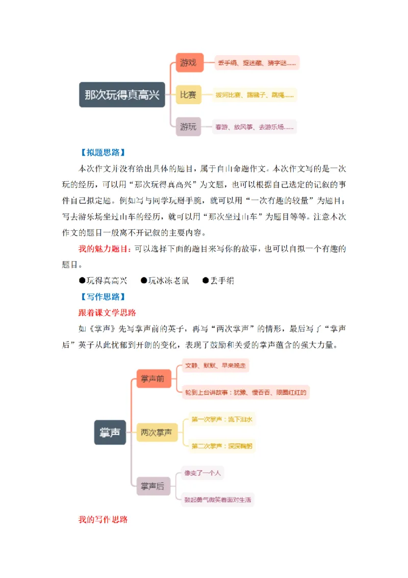《三（上）语文同步作文（第1套）-第8单元：那次玩得真高兴（写作指导+范文赏析+病文升格）_小学1-6年级全科全套_1-6年级全科上册_三年级_语文_语文三上单元习作》第2页预览
