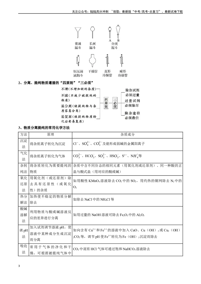 《题型03物质的分离、提纯与检验-（学生版）_05-化学-高考总复习_专项复习_2024年_2024年高考化学实验专项突破_资料_高考化学实验常考题型精讲练》第3页预览