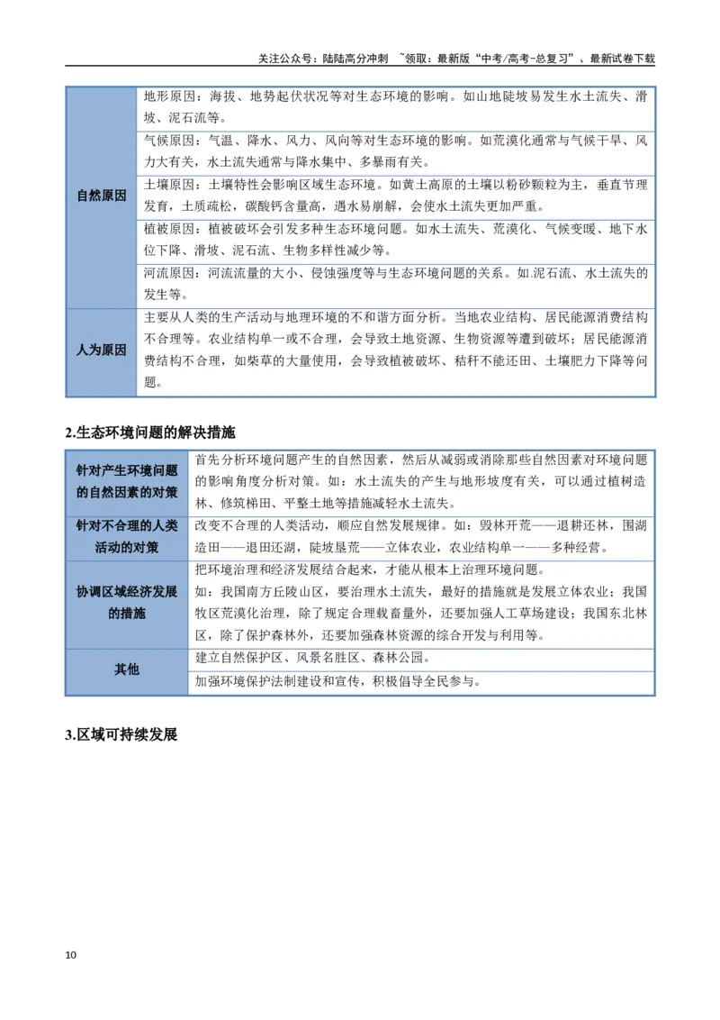 《大题12区域发展问题分析（3大热点角度）（学生版）（黑吉辽蒙专用）_07-地理-高考总复习_专项复习_2025年_2025年高考地理大题突破+限时集训（黑吉辽蒙专用）》第10页预览