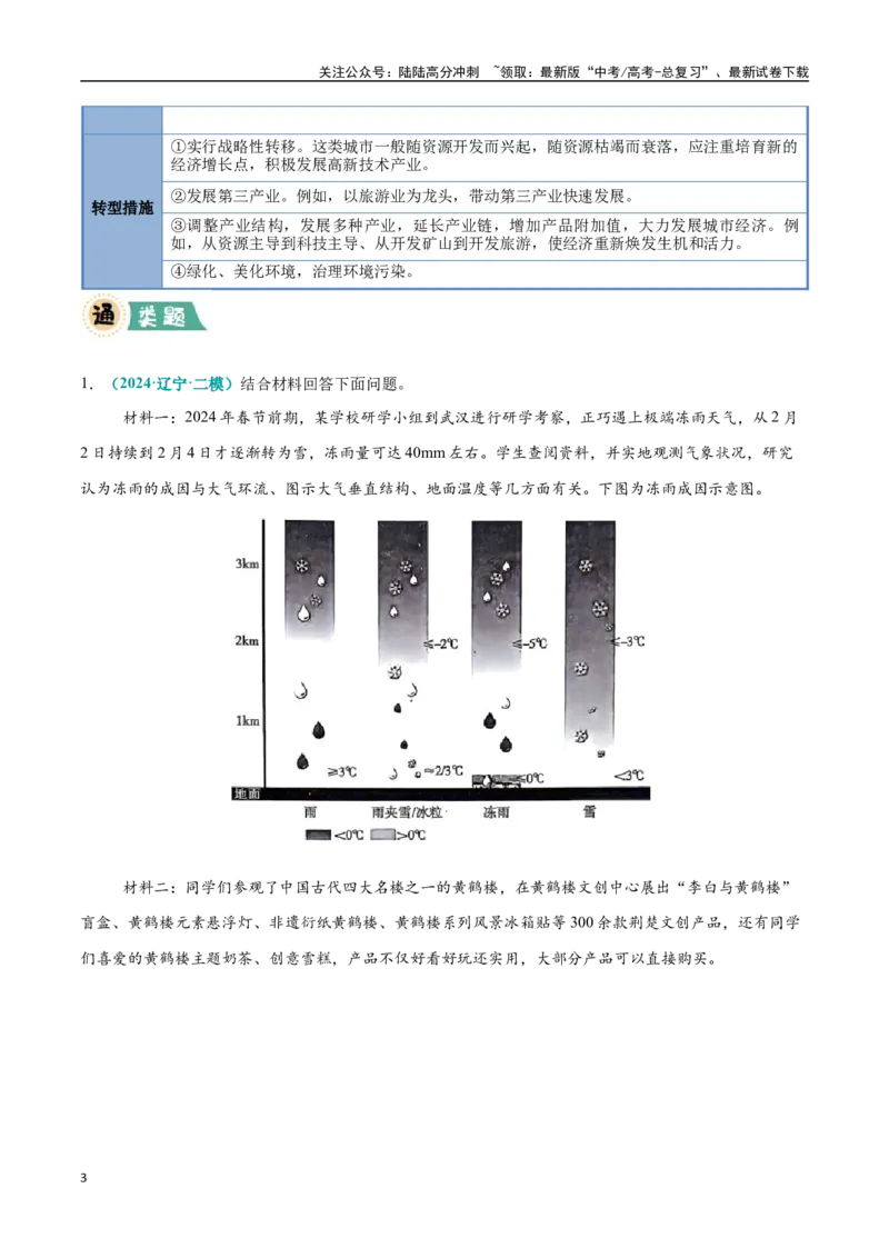 《大题12区域发展问题分析（3大热点角度）（学生版）（黑吉辽蒙专用）_07-地理-高考总复习_专项复习_2025年_2025年高考地理大题突破+限时集训（黑吉辽蒙专用）》第3页预览