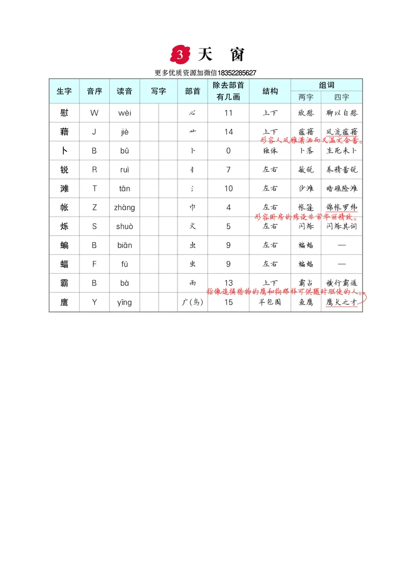 《四年级下册语文各课生字_小学1-6年级全科全套_1-6年级全科下册_四年级_四年级下语文_语文四下重点考点总结》第3页预览