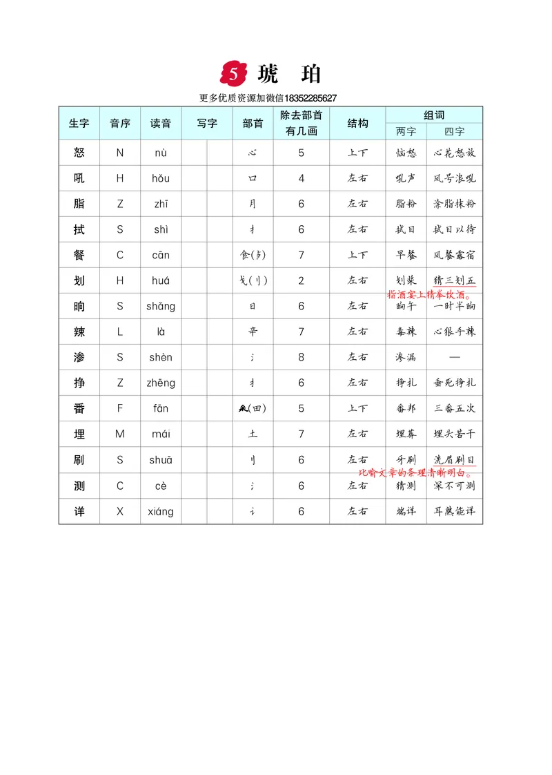 《四年级下册语文各课生字_小学1-6年级全科全套_1-6年级全科下册_四年级_四年级下语文_语文四下重点考点总结》第4页预览