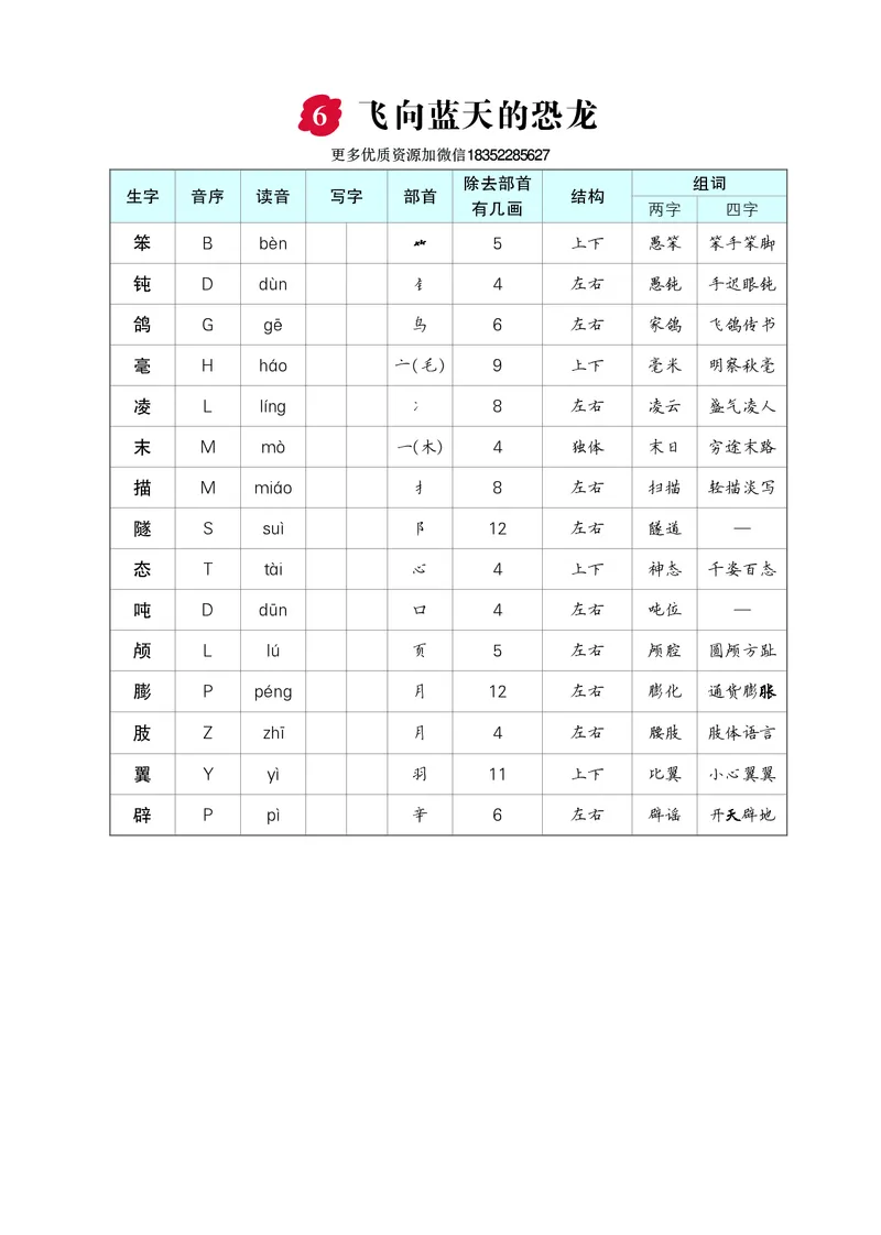 《四年级下册语文各课生字_小学1-6年级全科全套_1-6年级全科下册_四年级_四年级下语文_语文四下重点考点总结》第5页预览