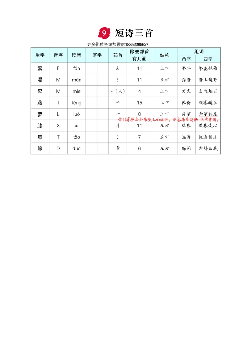 《四年级下册语文各课生字_小学1-6年级全科全套_1-6年级全科下册_四年级_四年级下语文_语文四下重点考点总结》第7页预览