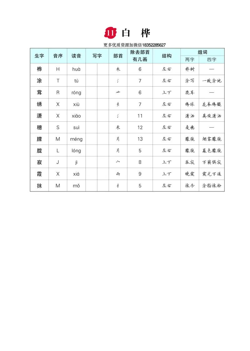 《四年级下册语文各课生字_小学1-6年级全科全套_1-6年级全科下册_四年级_四年级下语文_语文四下重点考点总结》第9页预览