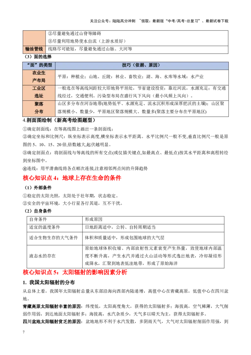 《秘籍04考前必背自然地理38个原理与规律-（新高考通用）_07-地理-高考总复习_专项复习_2025年_2025年高考地理抢押秘籍（黑吉辽蒙专用）》第7页预览