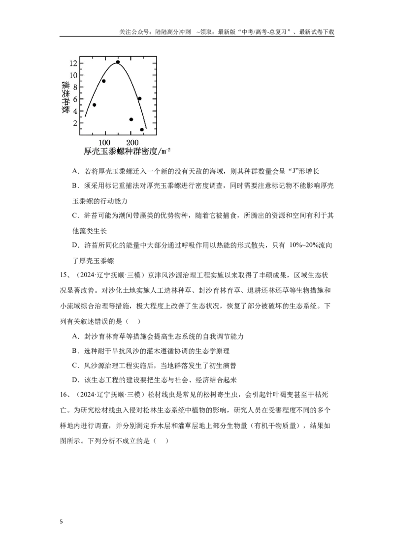 《专题15生态系统及其稳定性（含生态工程）（原卷版）_06-生物-高考总复习_专项复习_2025年_2024年高考三模试题分类汇编生物2新高考通用》第5页预览