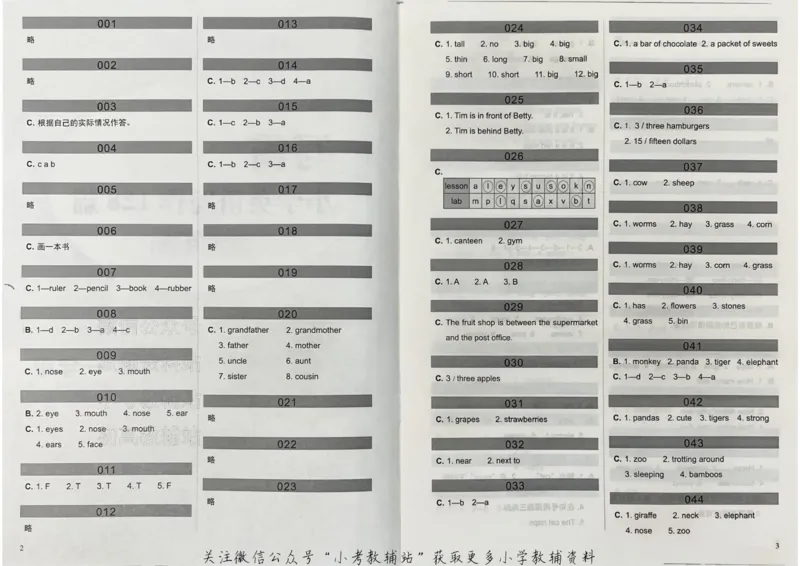 《写霸小学英语写作128篇一年级答案_小初高学习资料合集（每天更新）_写霸（小学英语写作128篇）》第2页预览