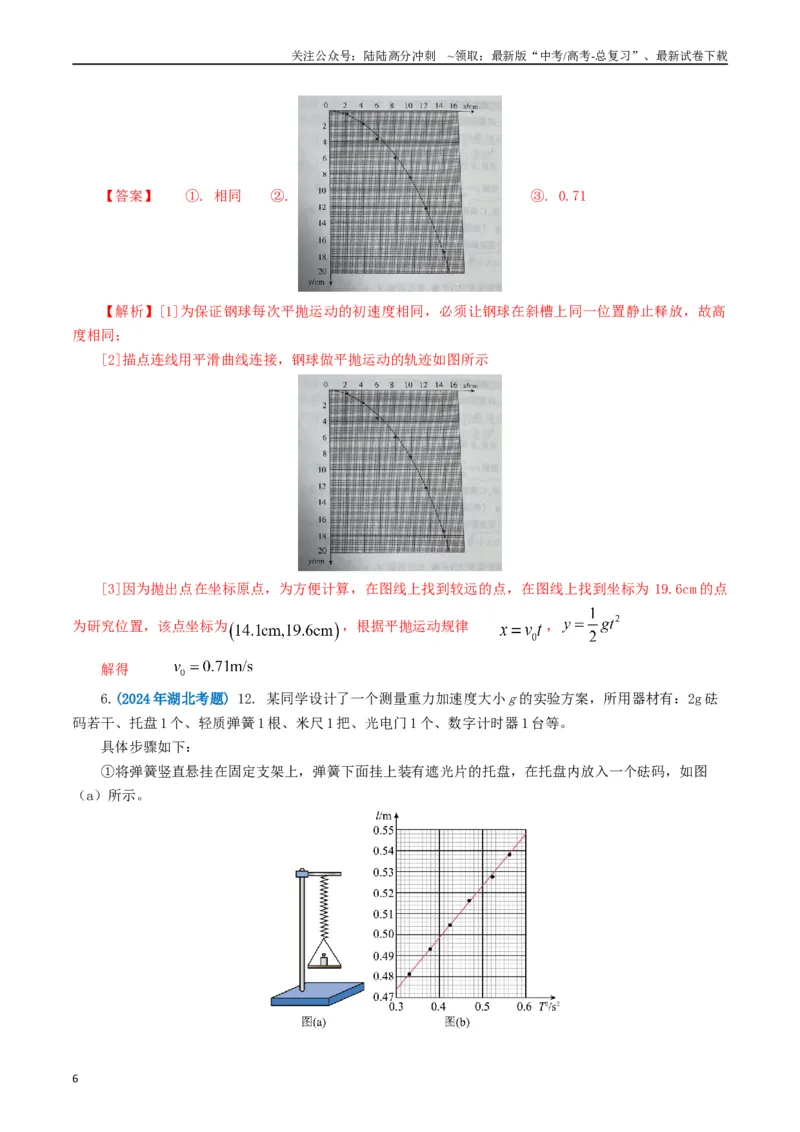 《专题17力学实验（解析版）_04-物理-高考总复习_专项复习_2024年_2024年高考真题和模拟题分项汇编物理分类汇编（全国通用）》第6页预览