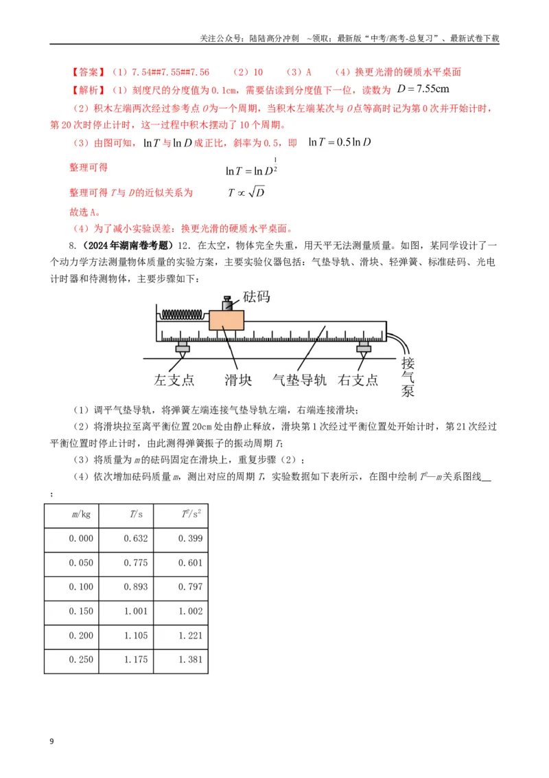 《专题17力学实验（解析版）_04-物理-高考总复习_专项复习_2024年_2024年高考真题和模拟题分项汇编物理分类汇编（全国通用）》第9页预览