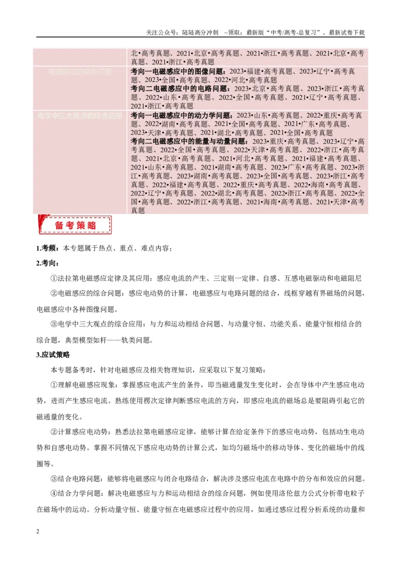 《专题13电磁感应（考点解析及应试策略）（解析版）_04-物理-高考总复习_专项复习_2024年_2024年高考真题考点解析及应试策_资料》第2页预览