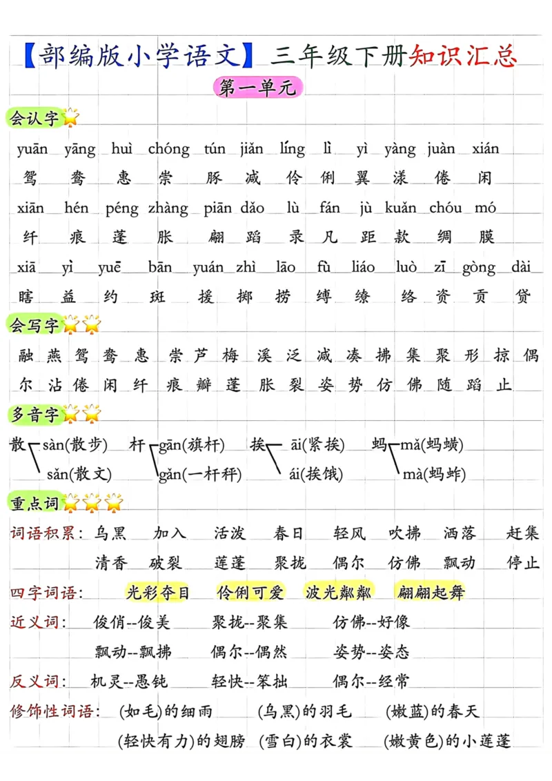 《三年级语文下册1-8单元知识点总结1_小学1-6年级全科全套_1-6年级全科下册_三年级_三年级下语文_语文三下单元知识总结》第1页预览