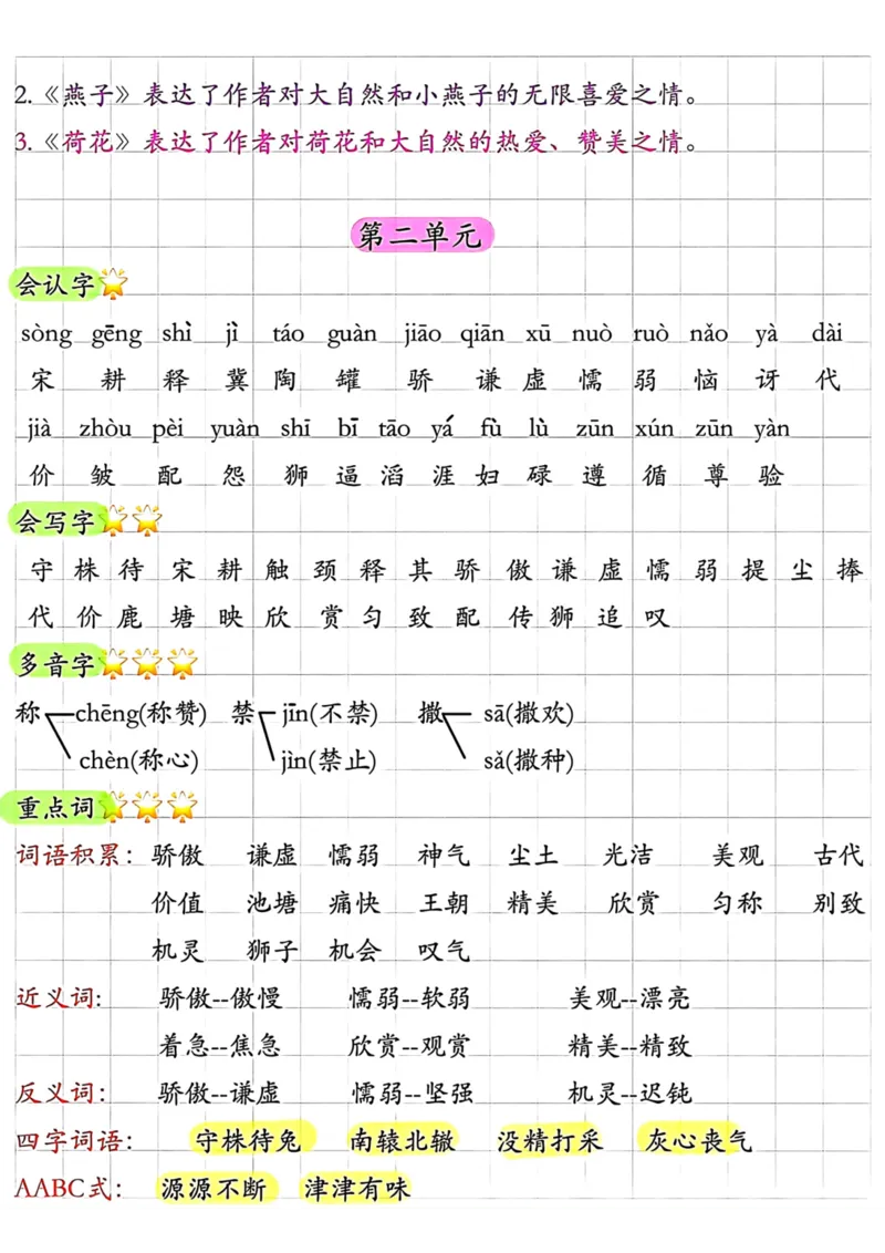 《三年级语文下册1-8单元知识点总结1_小学1-6年级全科全套_1-6年级全科下册_三年级_三年级下语文_语文三下单元知识总结》第3页预览