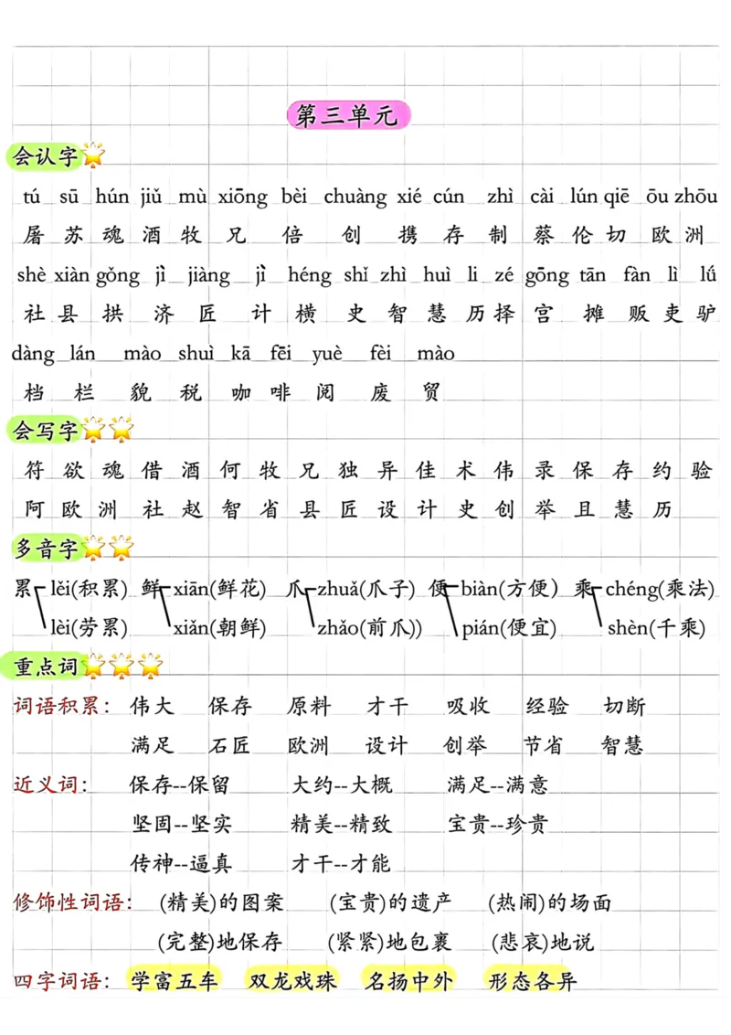 《三年级语文下册1-8单元知识点总结1_小学1-6年级全科全套_1-6年级全科下册_三年级_三年级下语文_语文三下单元知识总结》第5页预览