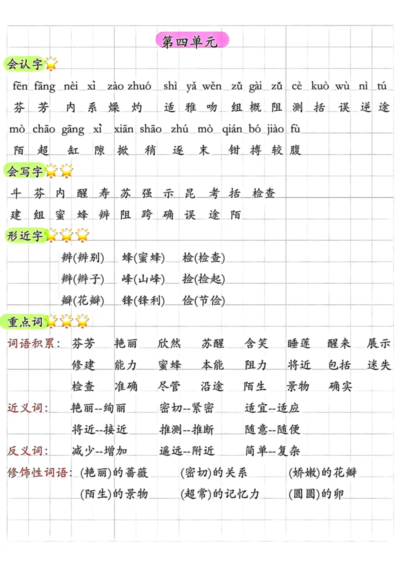 《三年级语文下册1-8单元知识点总结1_小学1-6年级全科全套_1-6年级全科下册_三年级_三年级下语文_语文三下单元知识总结》第7页预览