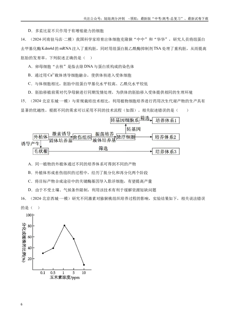 《专题13细胞工程（原卷版）_06-生物-高考总复习_专项复习_2024年_2024年高考生物重难压轴题型考前终极押题_资料》第6页预览
