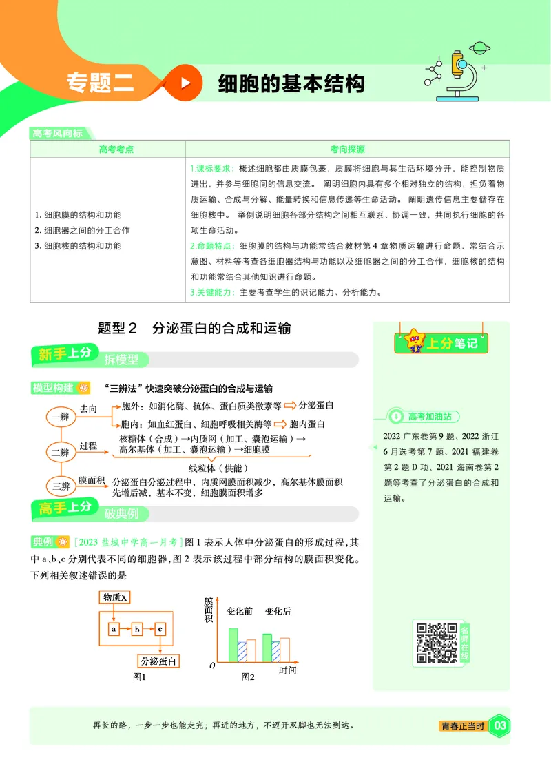 《上分手册-生物必修1RJ（不定项）-金考卷单元双测卷_2024天星高中单元双测卷上分手册》第3页预览