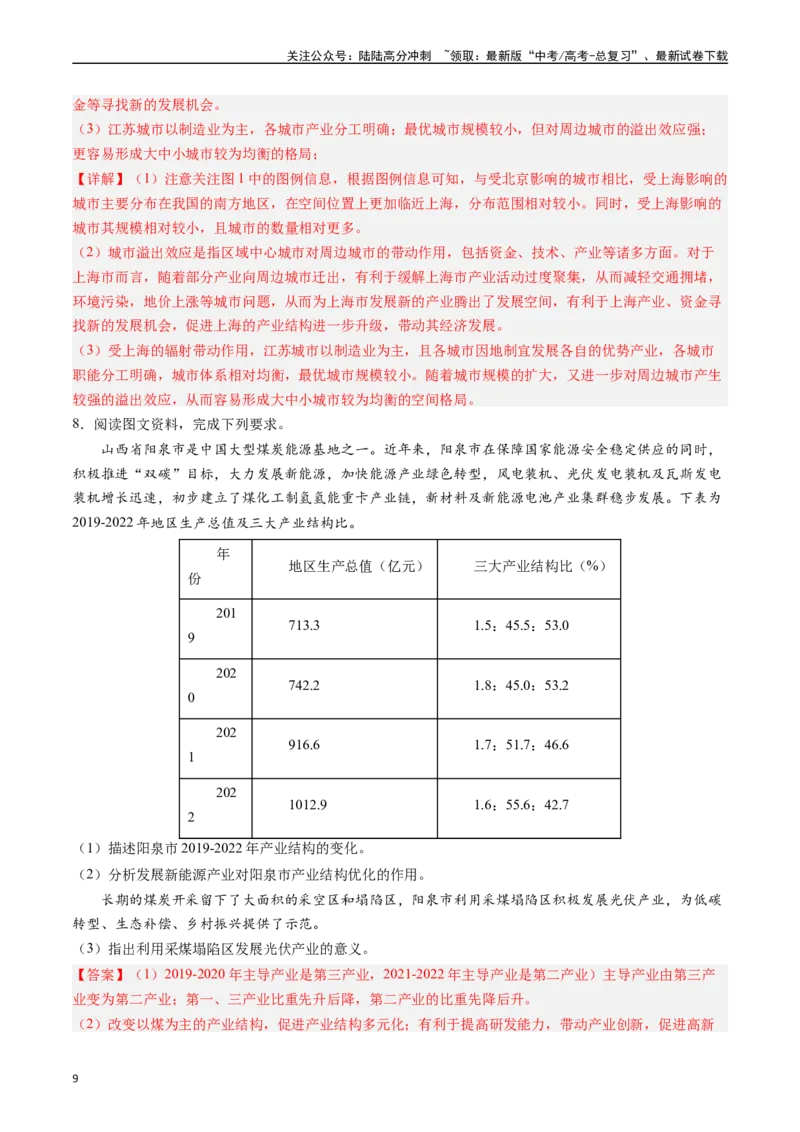 《押大题08城镇变化与区域发展-（解析版）_07-地理-高考总复习_专项复习_2024年_2024年高考地理大题考前押题预测押大题综合题全国通用_2024-2025年高考地理之考前押大题（通用版）18份》第9页预览