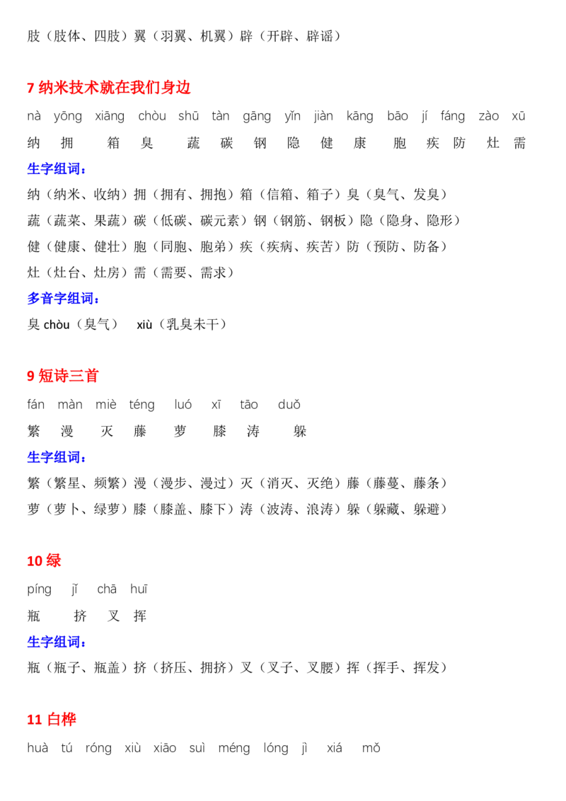 《四年级语文下册《生字注音、组词》_小学1-6年级全科全套_1-6年级全科下册_四年级_四年级下语文_语文四下重点考点总结》第3页预览