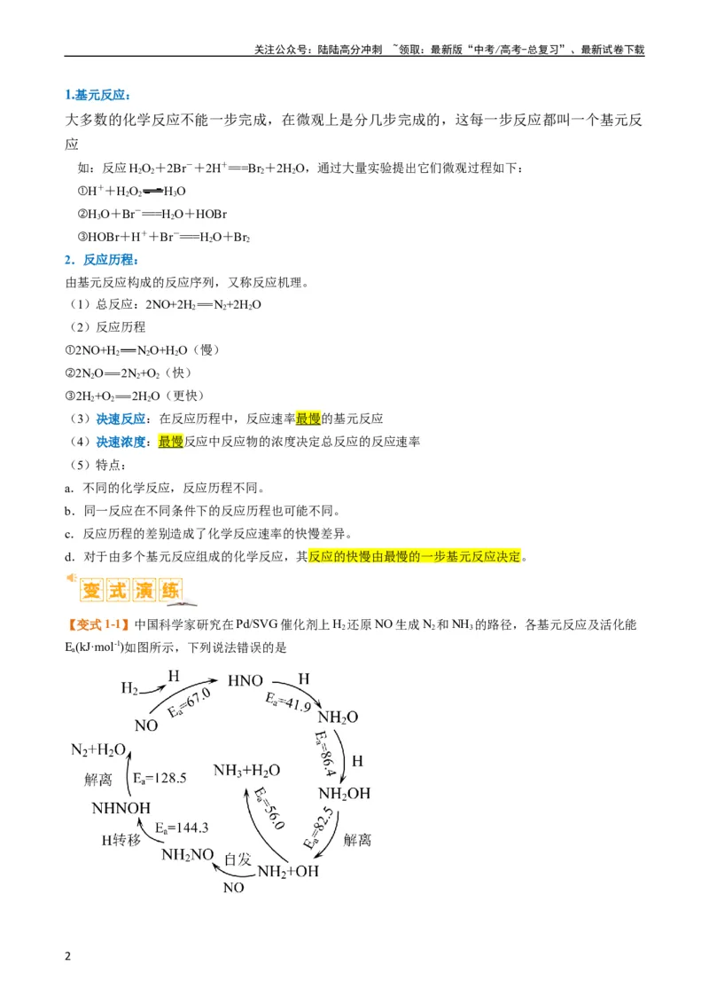 《题型10反应微观机理分析速率方程及其应用（原卷版）_05-化学-高考总复习_二轮复习_2024年_2024年新高考化学二轮复习热点题型归纳与变式演练》第2页预览