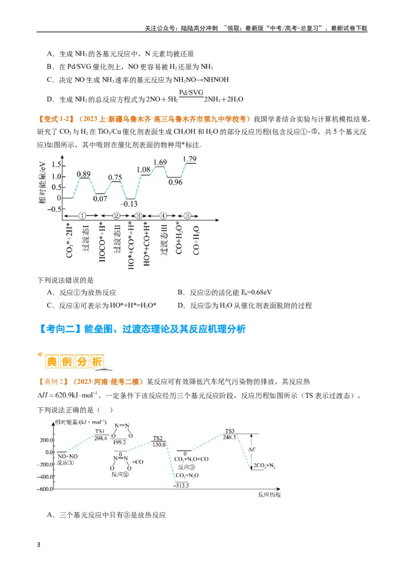 《题型10反应微观机理分析速率方程及其应用（原卷版）_05-化学-高考总复习_二轮复习_2024年_2024年新高考化学二轮复习热点题型归纳与变式演练》第3页预览