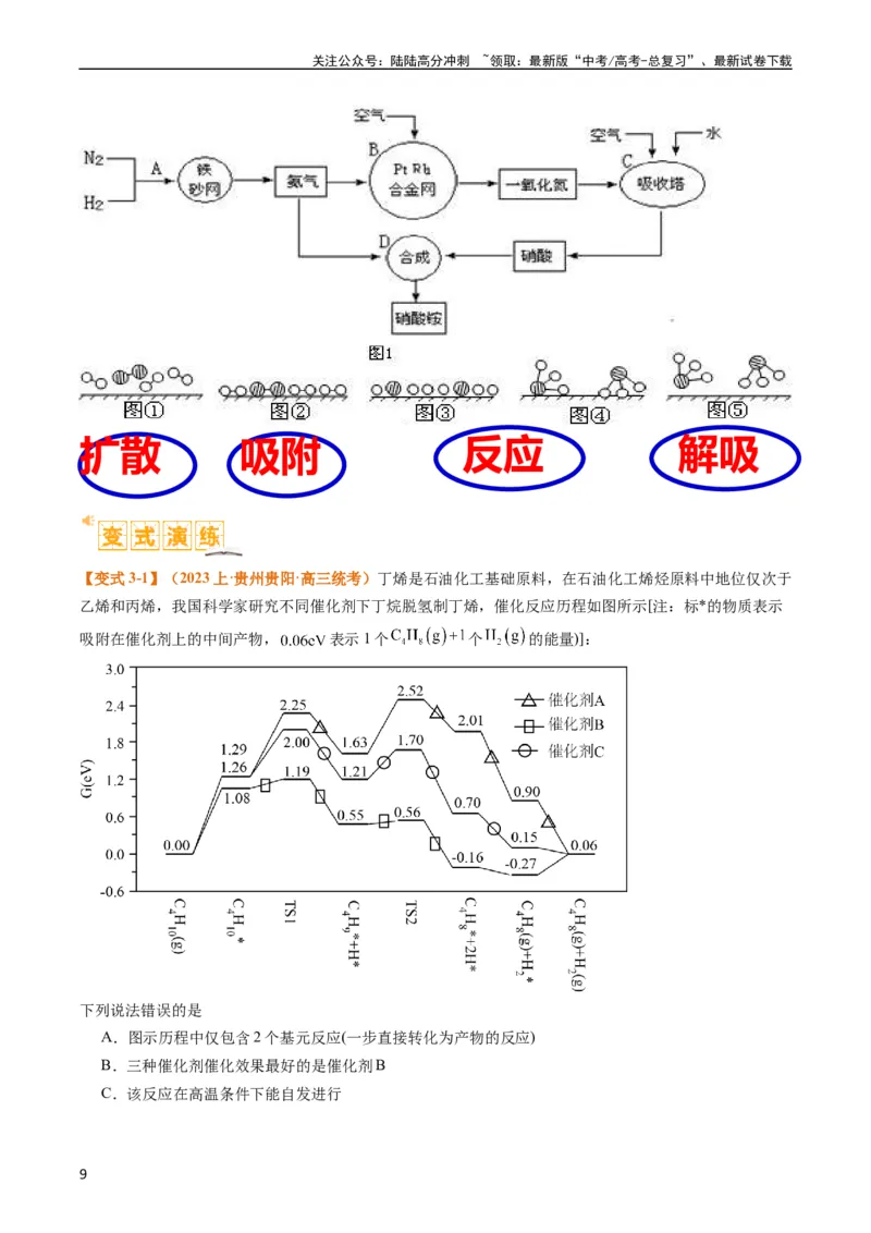 《题型10反应微观机理分析速率方程及其应用（原卷版）_05-化学-高考总复习_二轮复习_2024年_2024年新高考化学二轮复习热点题型归纳与变式演练》第9页预览