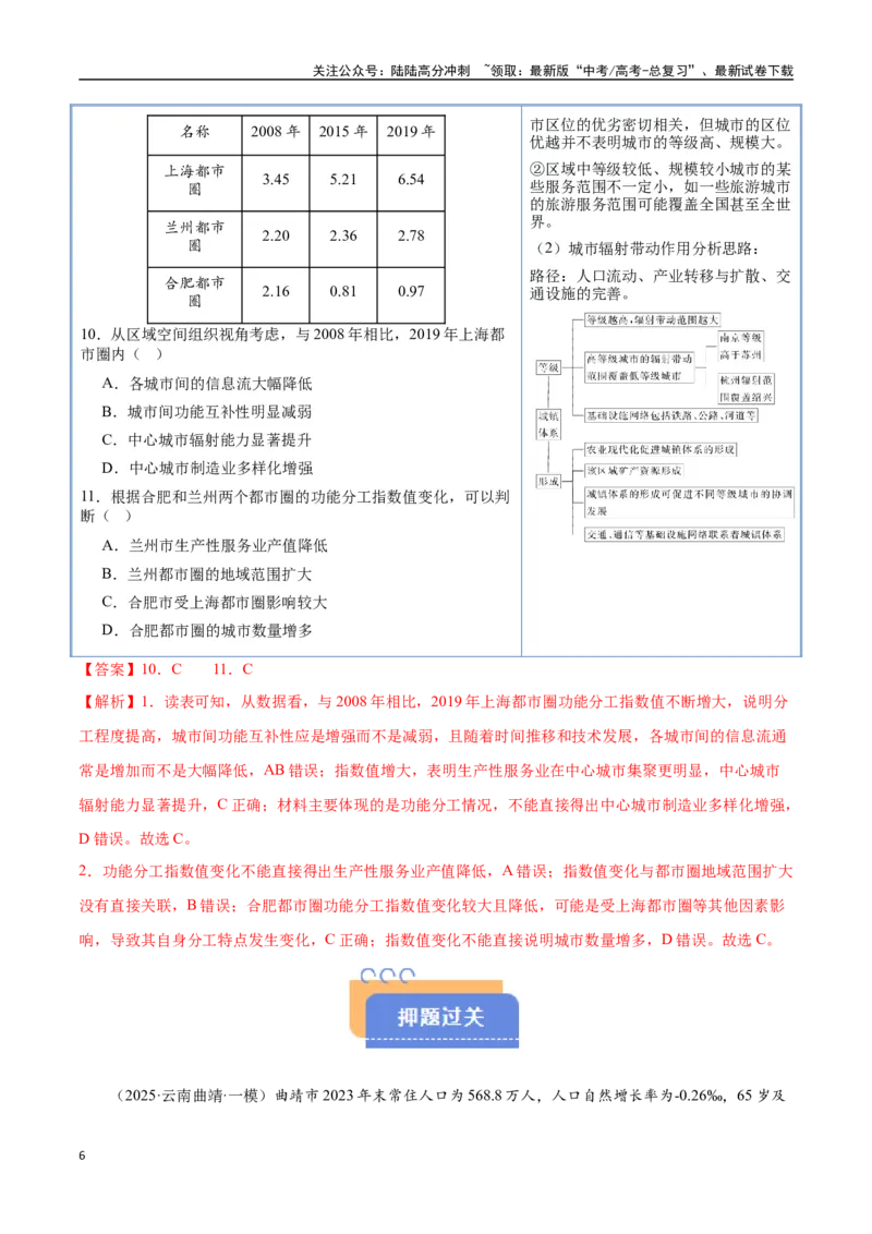 《猜押06人口与城市（教师版）_07-地理-高考总复习_专项复习_2025年_2025年高考地理抢押秘籍（陕西、山西、宁夏、青海专用）》第6页预览