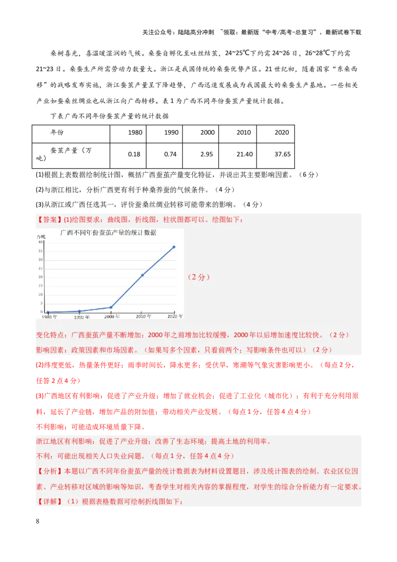 《大题预测01（限时集训）（解析版）_07-地理-高考总复习_三轮冲刺_大题精做冲刺2025年高考地理大题突破+限时集训（新高考通用）》第8页预览