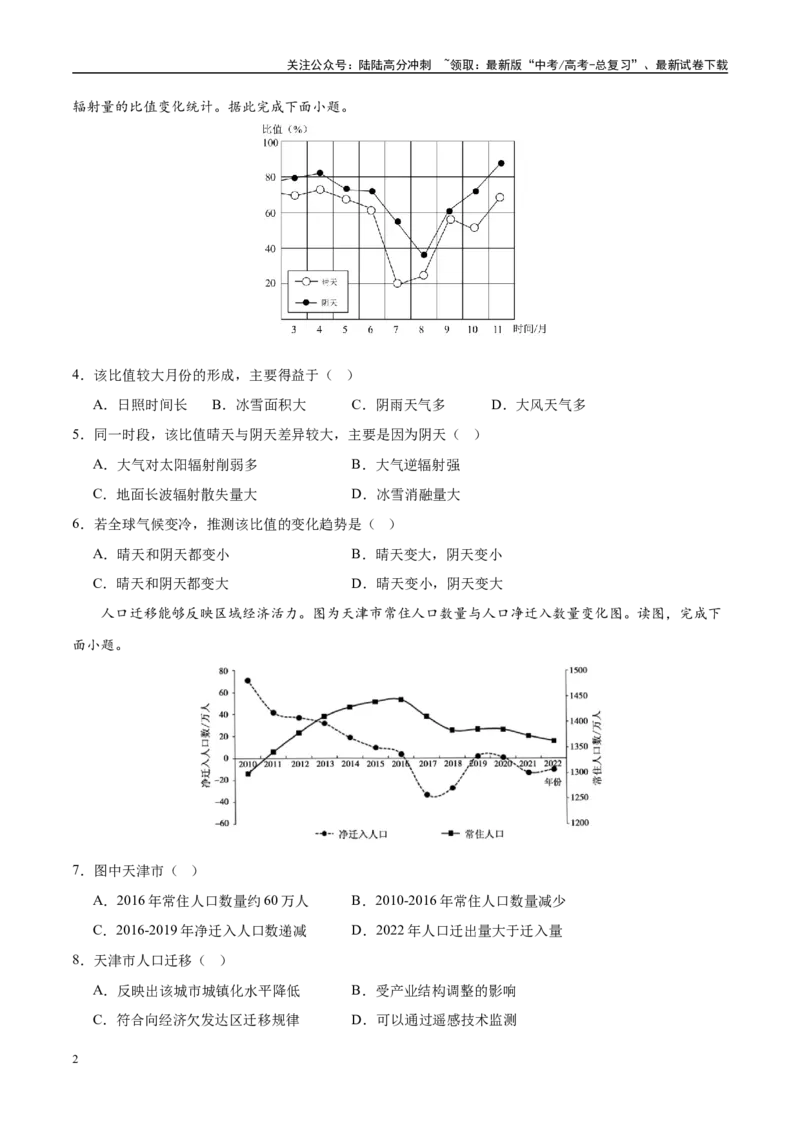 《模拟卷06（黑吉辽专用）（考试版）_07-地理-高考总复习_专项复习_2025年_2025年高考地理模拟卷（黑吉辽专用）8套》第2页预览