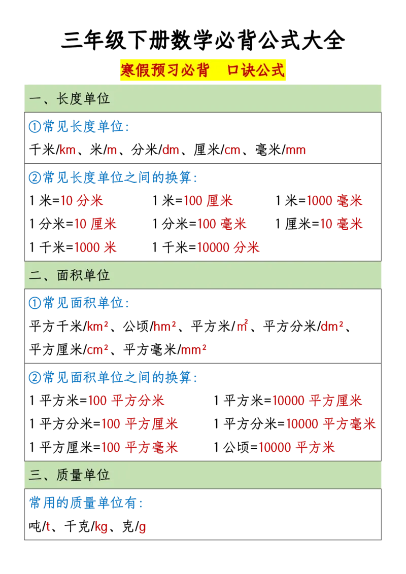 《三年级下册数学必背公式大全_小学1-6年级全科全套_1-6年级全科下册_三年级_其他补充资料_热门资料_数学》第1页预览
