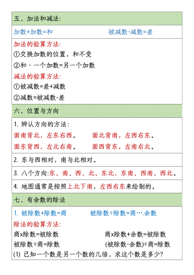 《三年级下册数学必背公式大全_小学1-6年级全科全套_1-6年级全科下册_三年级_其他补充资料_热门资料_数学》第3页预览