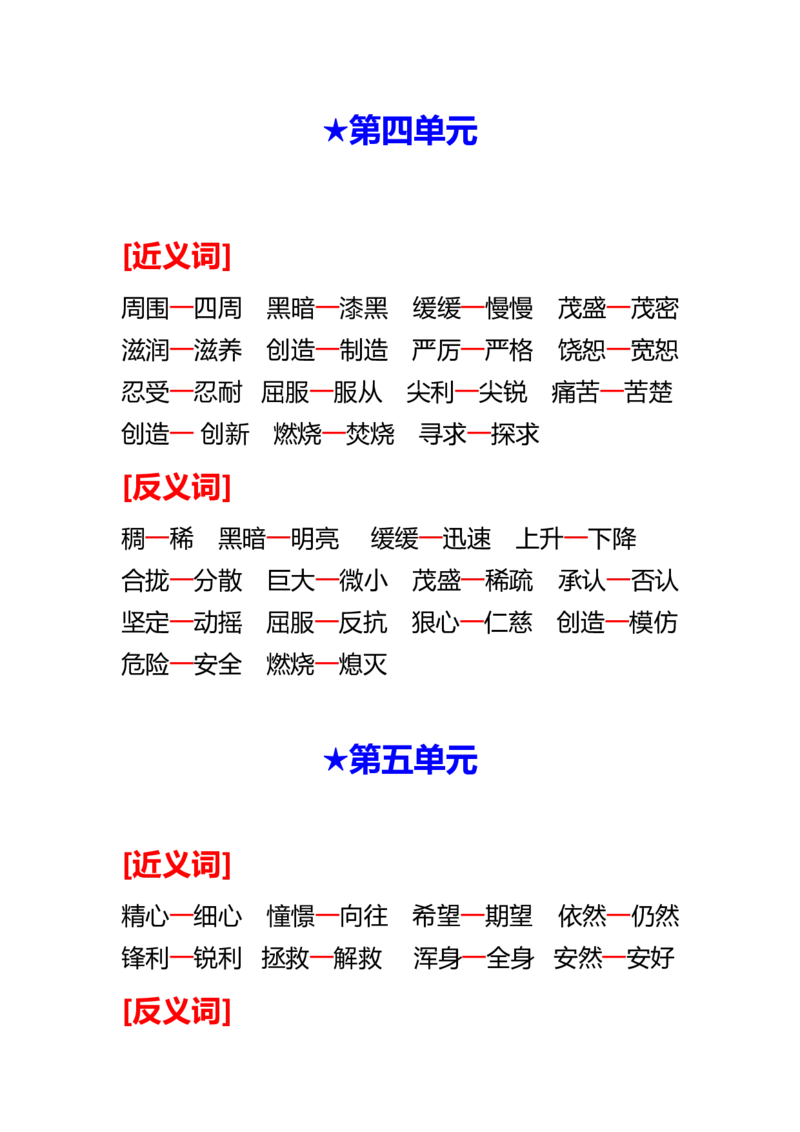 《四年级语文上册近义词+反义词大全_小学1-6年级全科全套_1-6年级全科上册_四年级_四上语文_四上语文综合》第3页预览