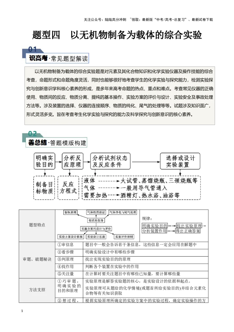 《题型四以无机物制备为载体的综合实验(解析版)_05-化学-高考总复习_专项复习_2024年_2024年高考化学答题技巧与模板构建》第1页预览