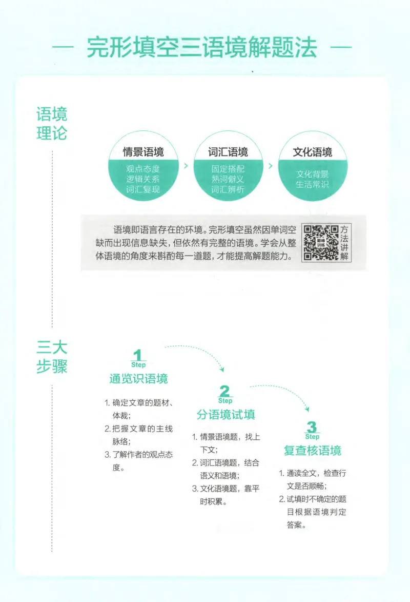 《星火英语巅峰训练高考完形填空与阅读理解_小初高学习资料合集（每天更新）_星火英语巅峰训练高考完形填空与阅读理解》第8页预览