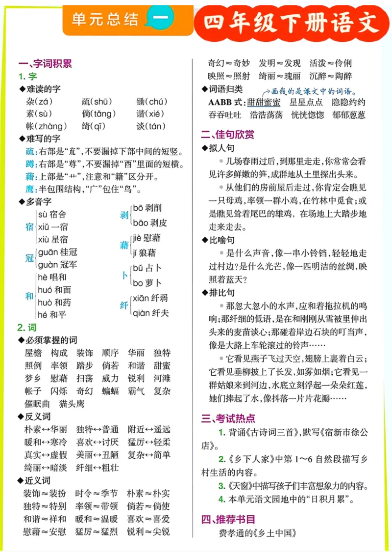 《四年级语文下册各单元总结_小学1-6年级全科全套_1-6年级全科下册_四年级_四年级下语文_语文四下单元知识点》第1页预览