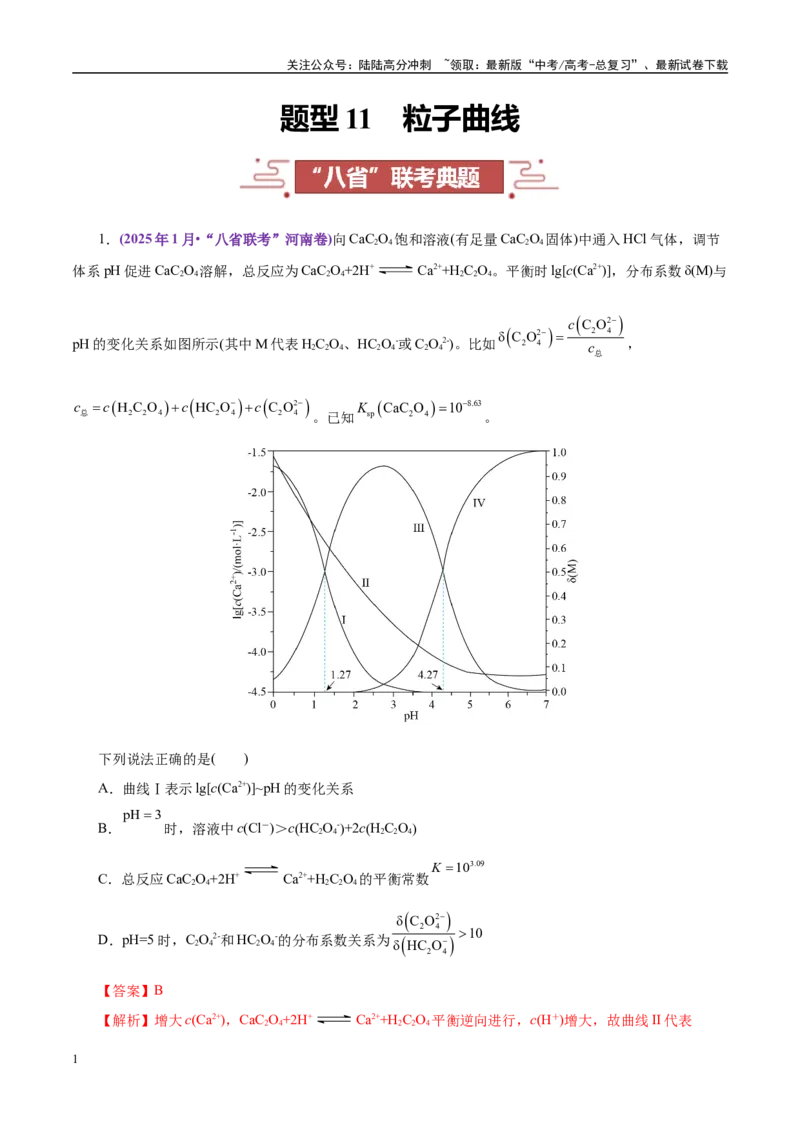 《题型11粒子曲线（教师哦）-22页_05-化学-高考总复习_专项复习_2025年_2025年高考化学强化提分练（新八省专用）》第1页预览