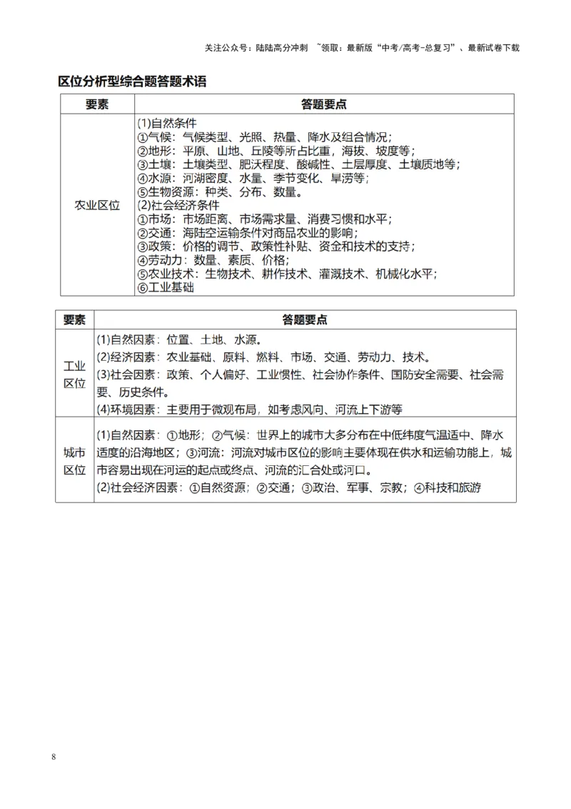 《秘籍01考前必会的8个解答题答题模板-（新高考通用）_07-地理-高考总复习_专项复习_2025年_2025年高考地理抢押秘籍（陕西、山西、宁夏、青海专用）》第8页预览